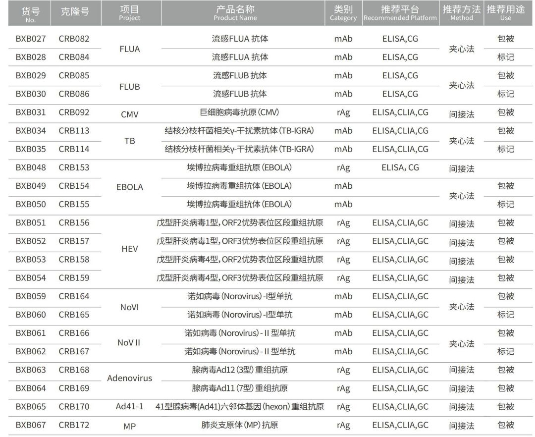 開景產品目錄分頁-2023(1)_06.jpg